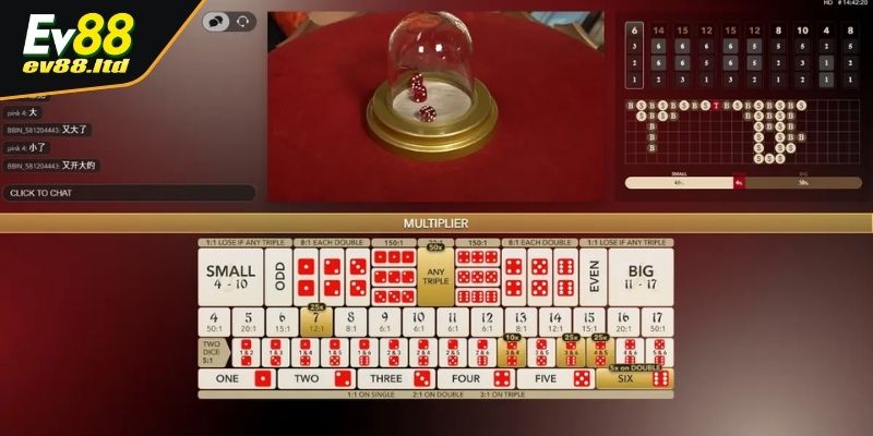 Phân tích lịch sử game Sicbo online